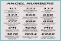 
Repeating Angel Numbers - 4's and 1's  (4411, 4141, 1414, 1144 etc)
